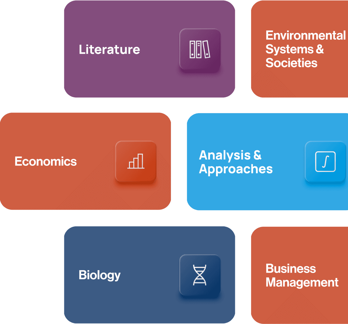 Send to Guardian Background