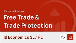 Free Trade and Trade Protection video thumbnail