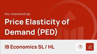 Price Elasticity of Demand (PED) video thumbnail