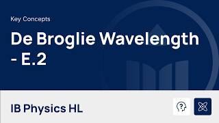 De Broglie Wavelength video thumbnail