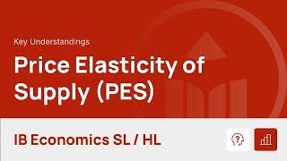 Price Elasticity of Supply (PES) video thumbnail