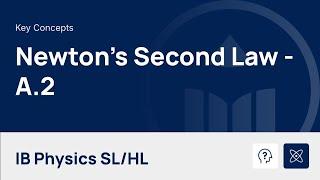 Newton's Second Law of Motion video thumbnail