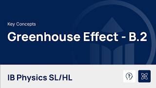 Greenhouse Effect video thumbnail