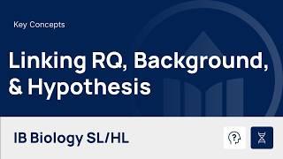 Linking RQ, Background, and Hypothesis video thumbnail