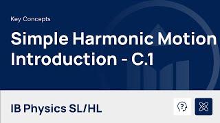 Simple Harmonic Motion - Introduction video thumbnail