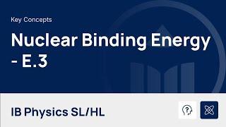 Nuclear Binding Energy video thumbnail