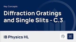 Single Slit Interference and Diffraction Gratings video thumbnail