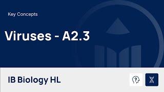 Viruses video thumbnail