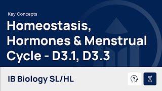 Homeostasis, Hormones and the Menstrual Cycle video thumbnail