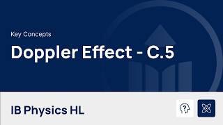 Doppler Effect video thumbnail