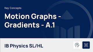 Motion Graphs Part 1 - Gradients video thumbnail