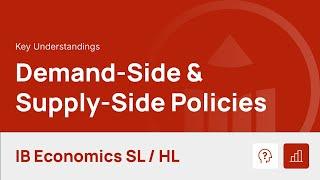 Demand-Side and Supply-Side Policies video thumbnail