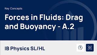 Forces in Fluids: Drag and Buoyancy video thumbnail