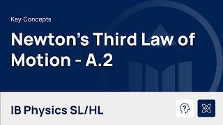 Newton's Third Law of Motion video thumbnail