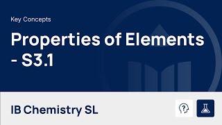 Properties of Elements video thumbnail