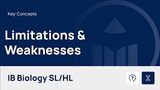 Limitations & Weaknesses video thumbnail