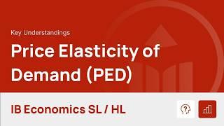 Price Elasticity of Demand (PED) video thumbnail