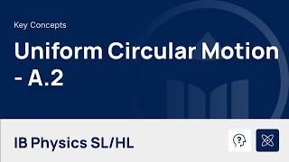 Uniform Circular Motion video thumbnail