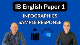 Infographic - Sample Response video thumbnail