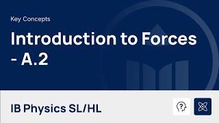Introduction to Forces video thumbnail