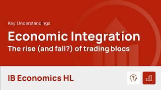 Economic Integration video thumbnail