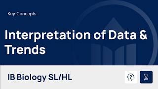 Interpretation of Data & Trends video thumbnail