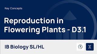 Reproduction in Flowering Plants video thumbnail