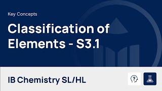 The Periodic Table - Classification of Elements video thumbnail