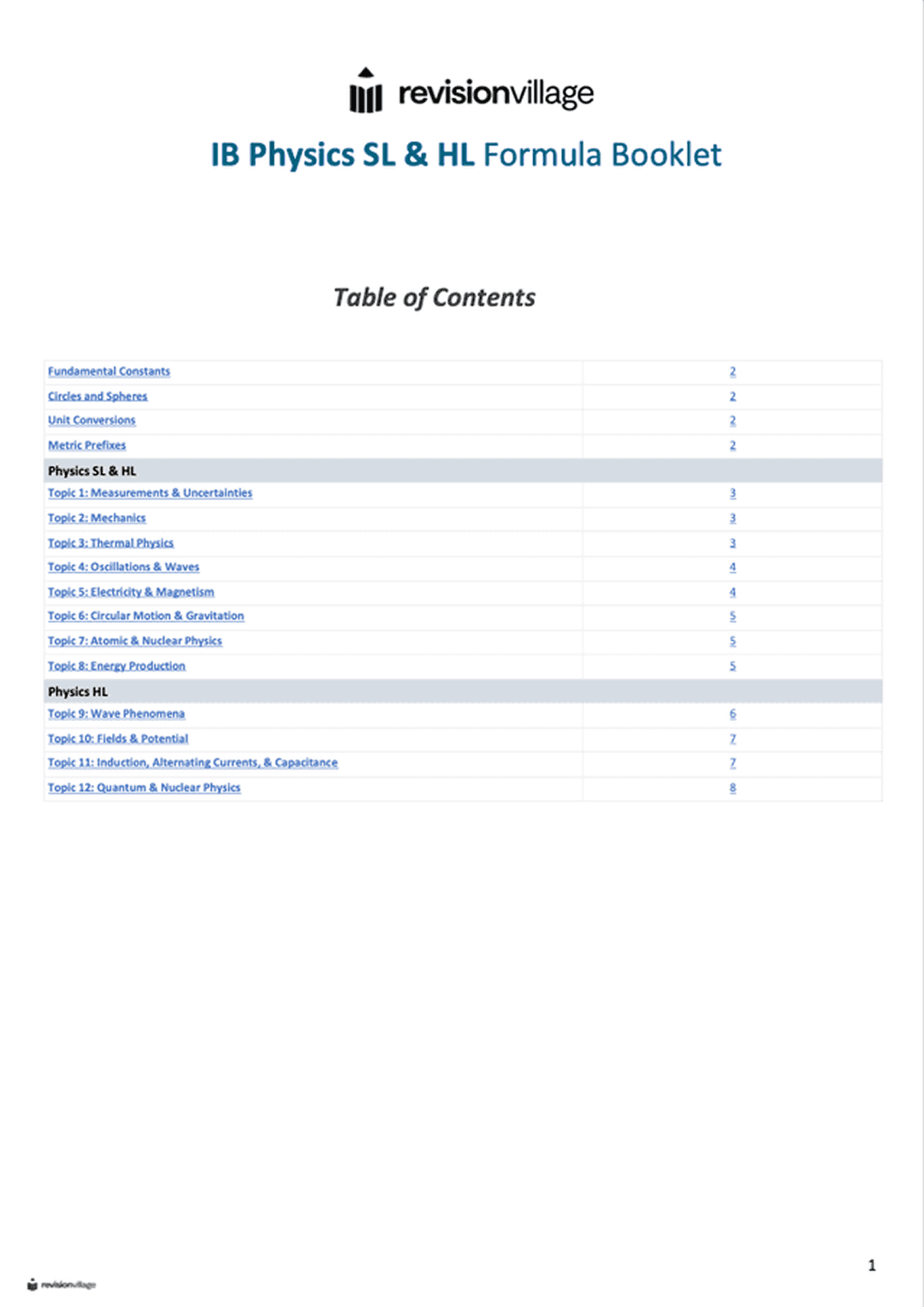 IB Physics Formula Booklet SL & HL
