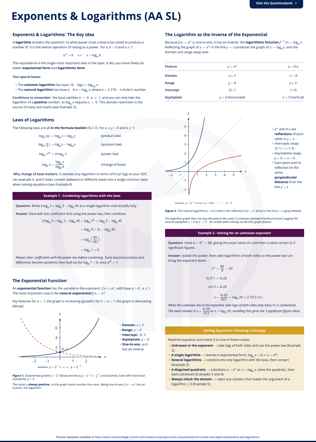 Exponents & Logarithms
