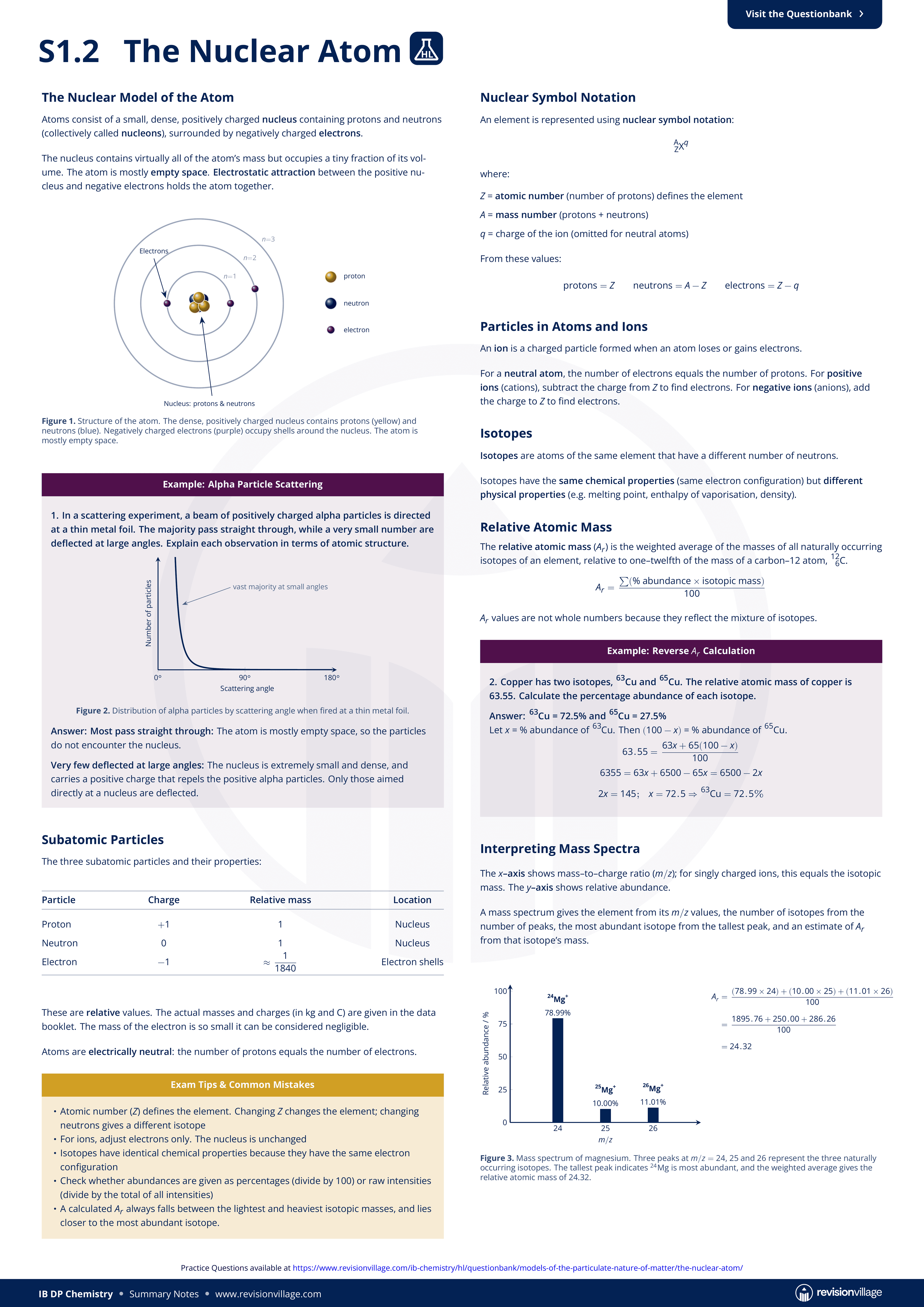 S1.2 - The Nuclear Atom