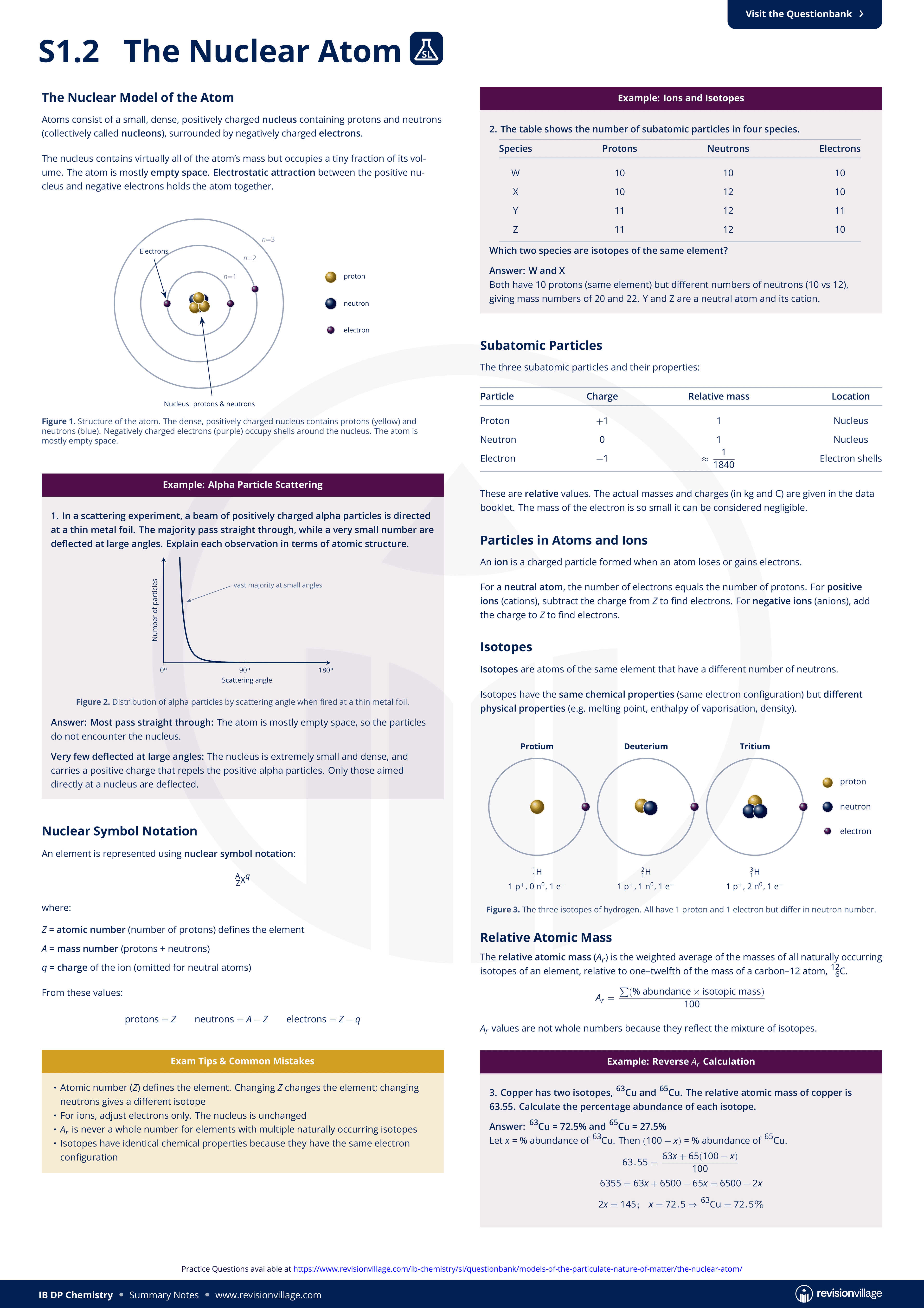S1.2 - The Nuclear Atom