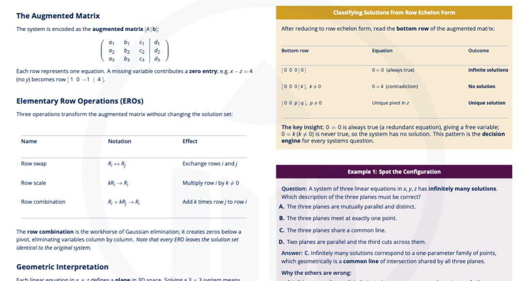Systems of Linear Equations