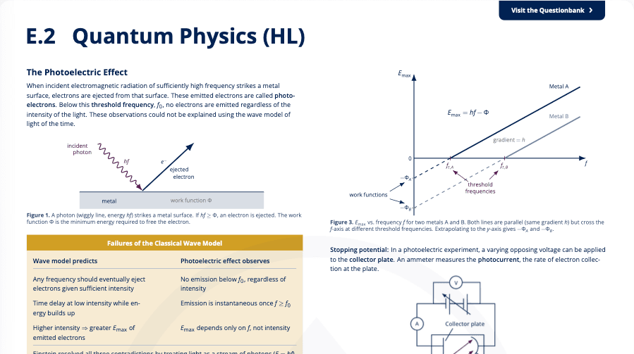 E.2 - Quantum Physics