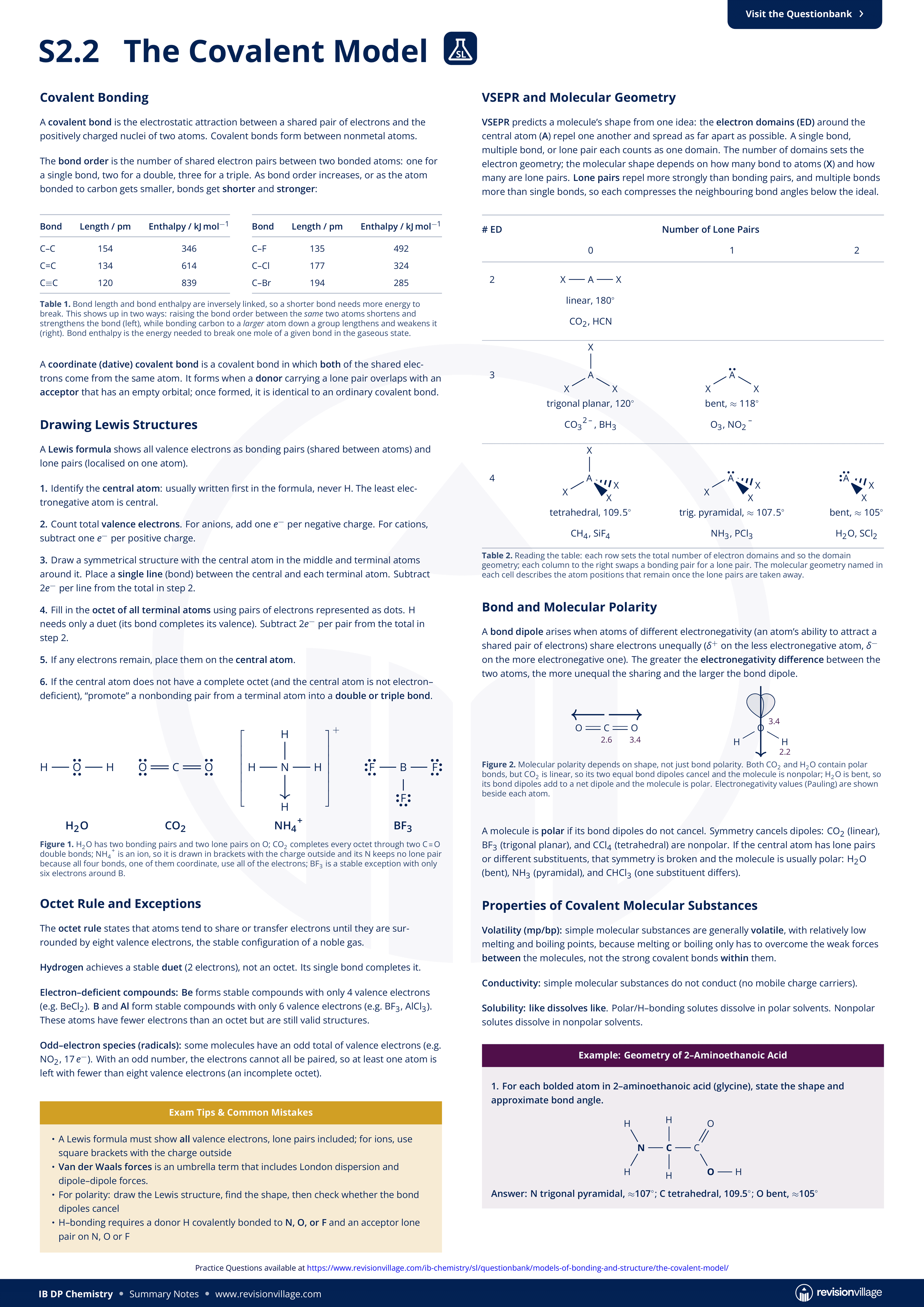 S2.2 - The Covalent Model