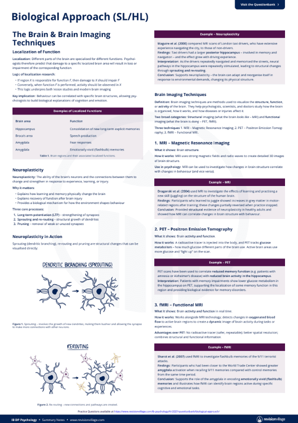 Biological Approach All