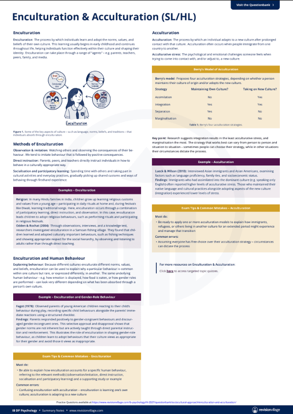 Enculturation & Acculturation