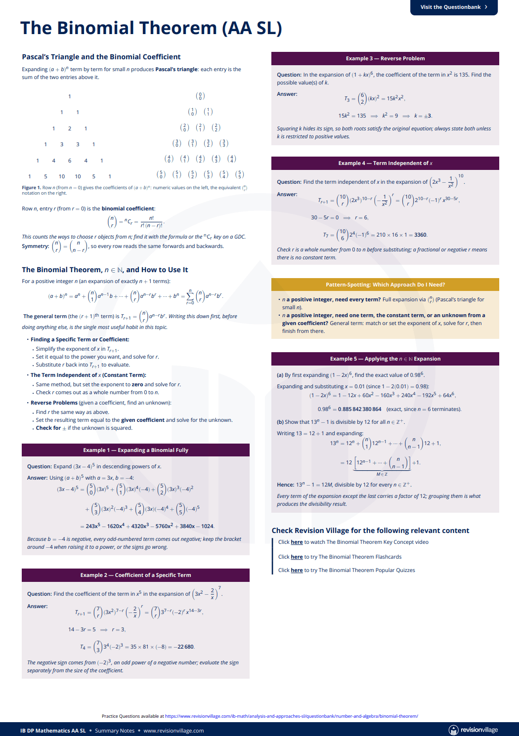 The Binomial Theorem