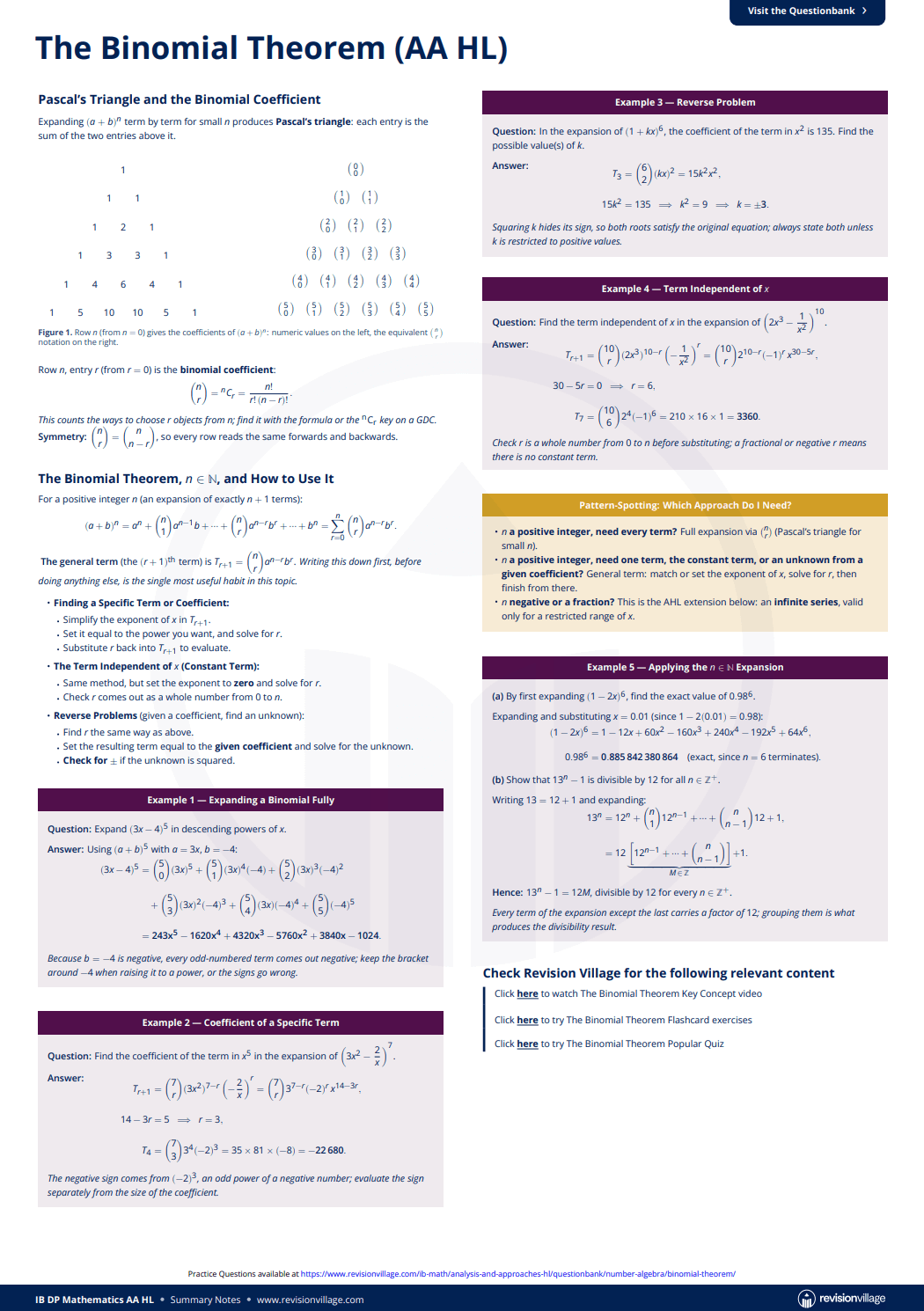 The Binomial Theorem