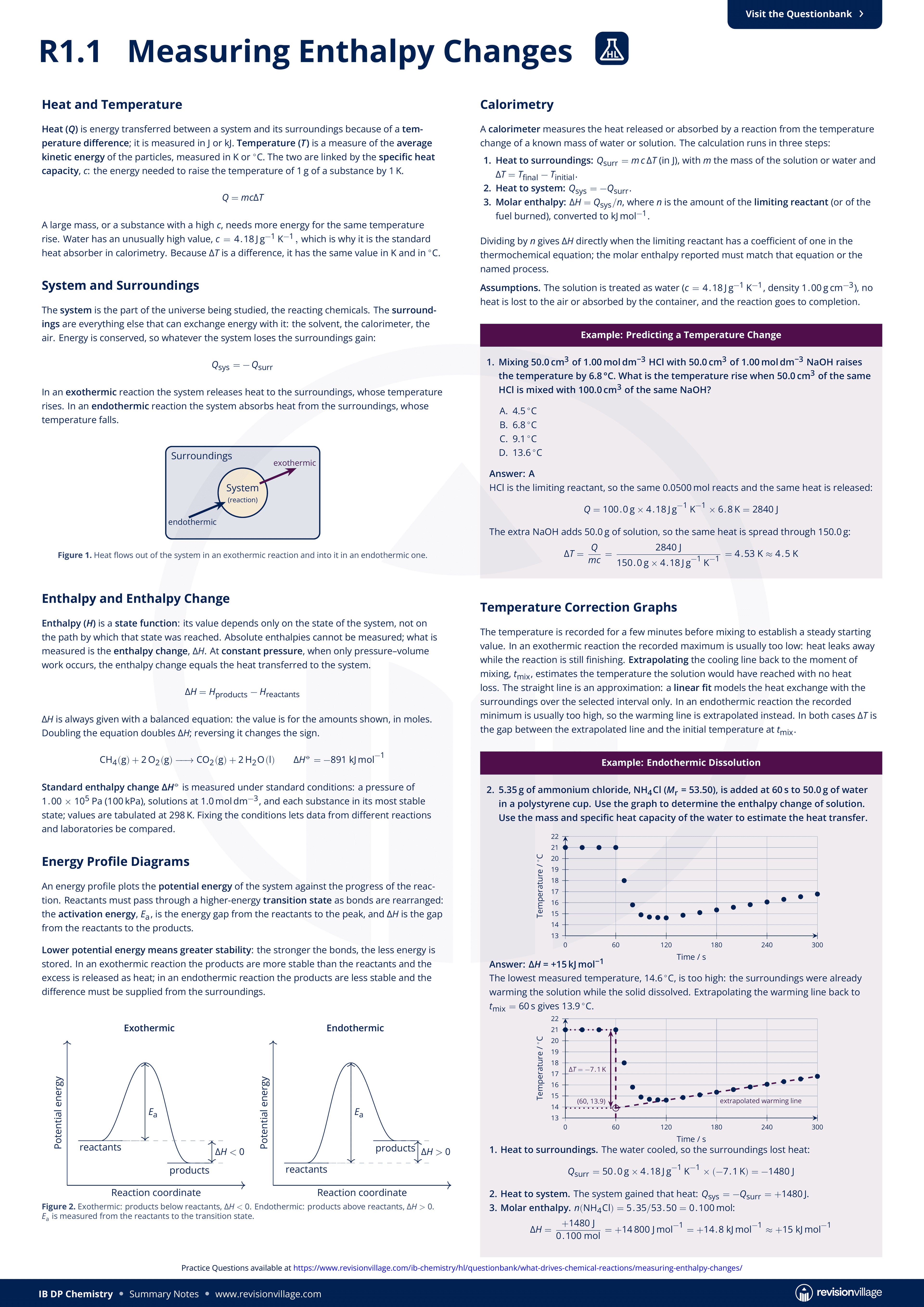 R1.1 - Measuring Enthalpy Changes