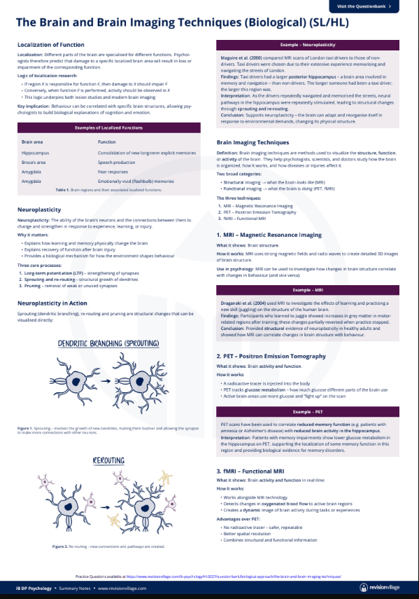 The Brain & Brain Imaging Techniques