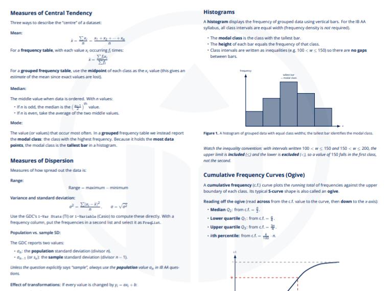Descriptive Statistics