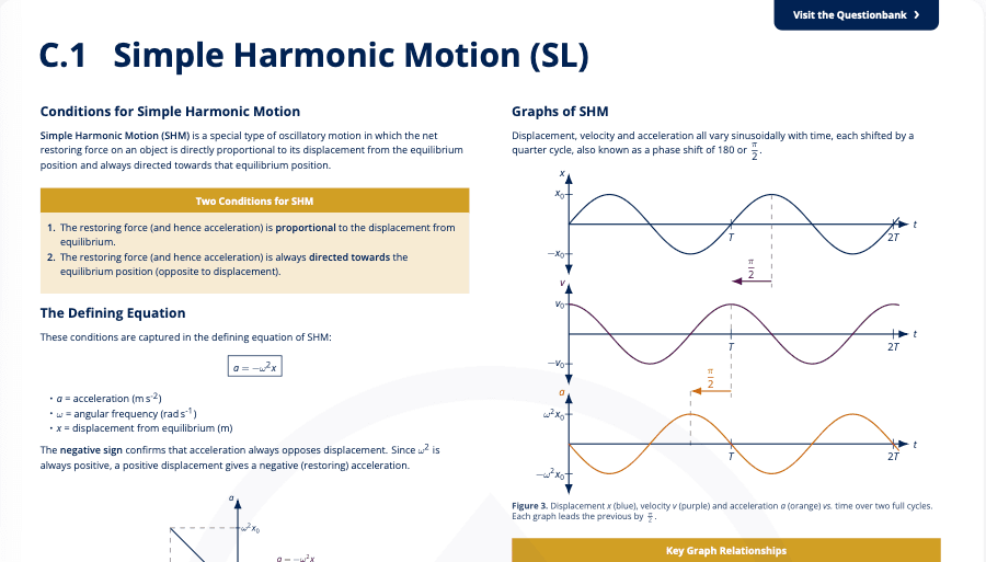 C.1 - Simple Harmonic Motion