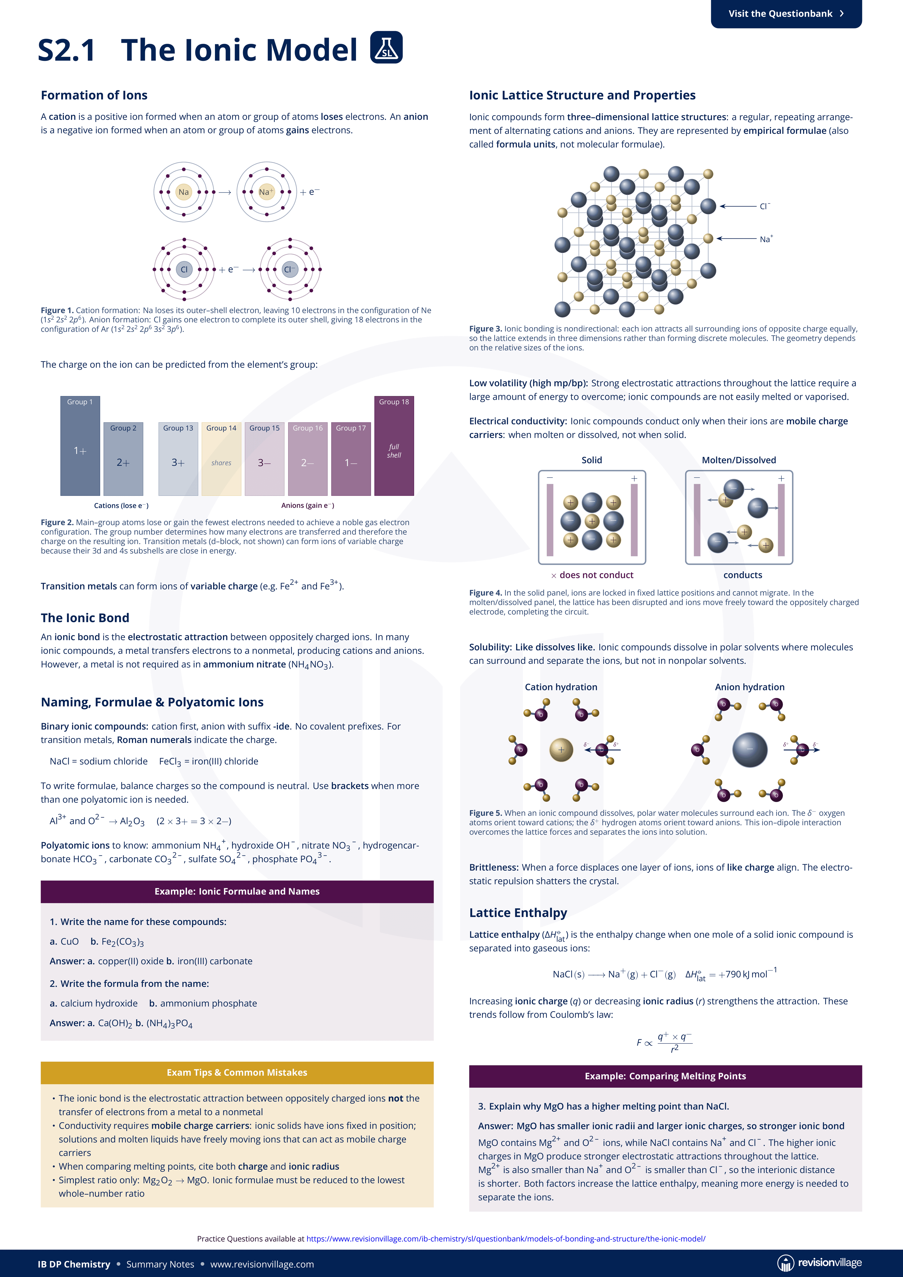 S2.1 - The Ionic Model
