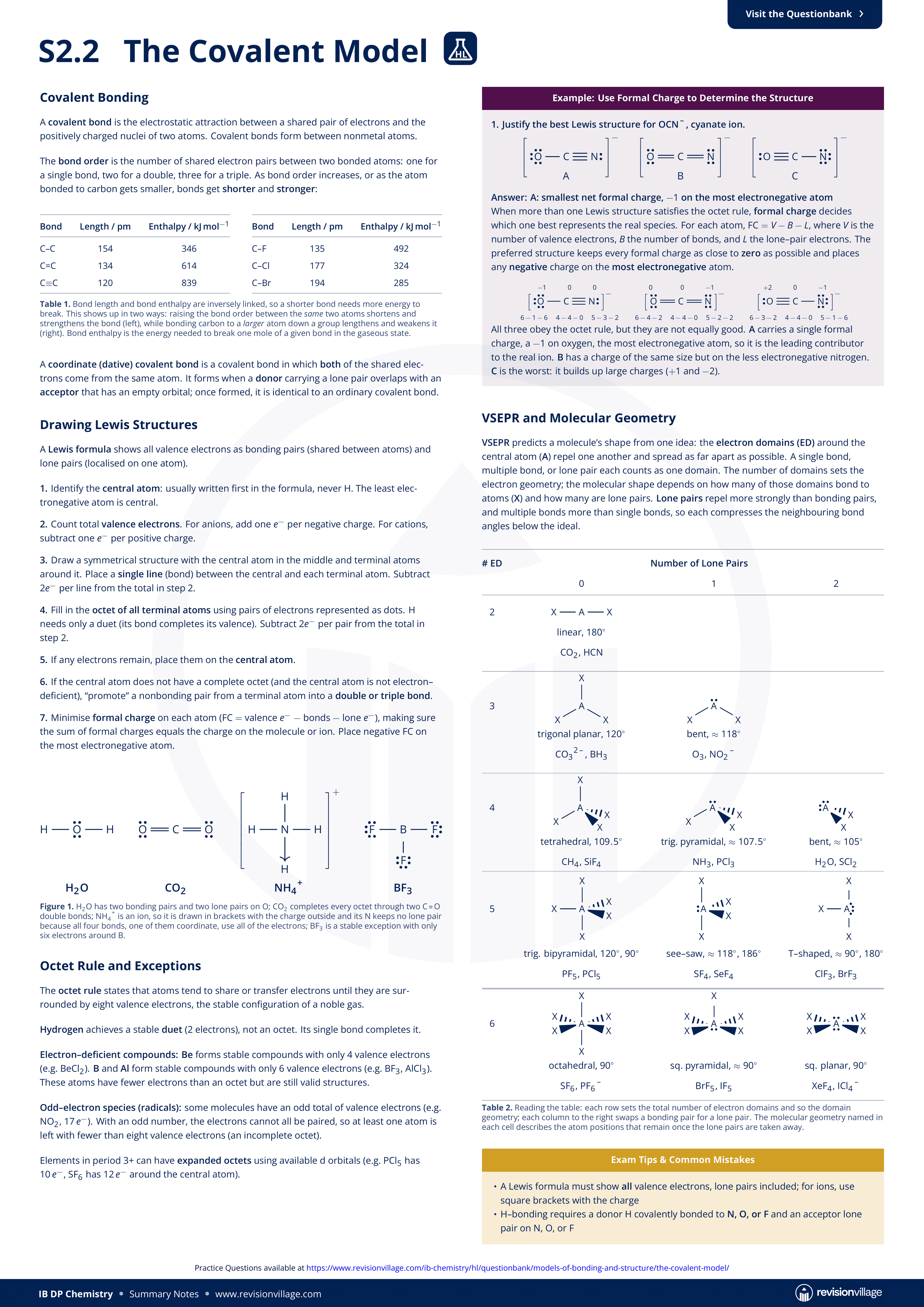S2.2 - The Covalent Model