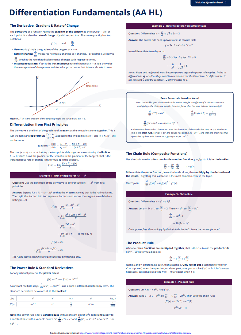 Differentiation Fundamentals