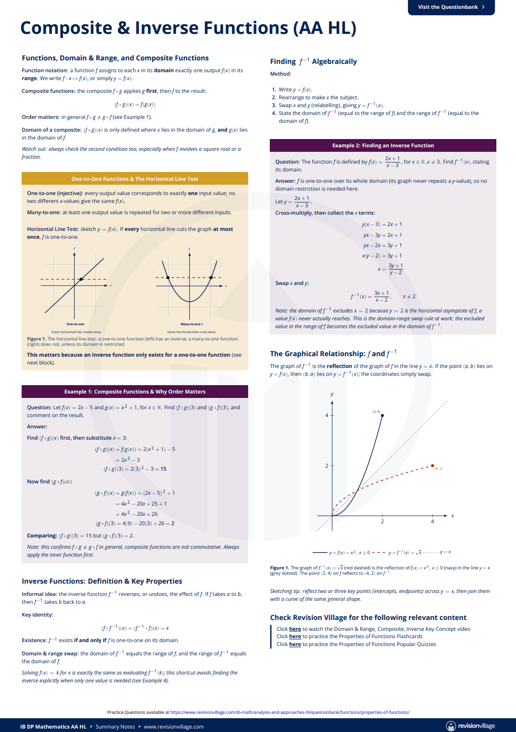 Composite & Inverse Functions
