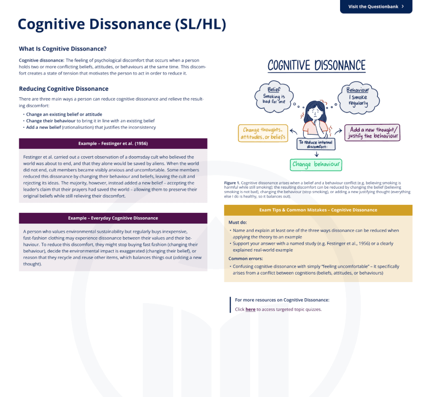 Cognitive Dissonance