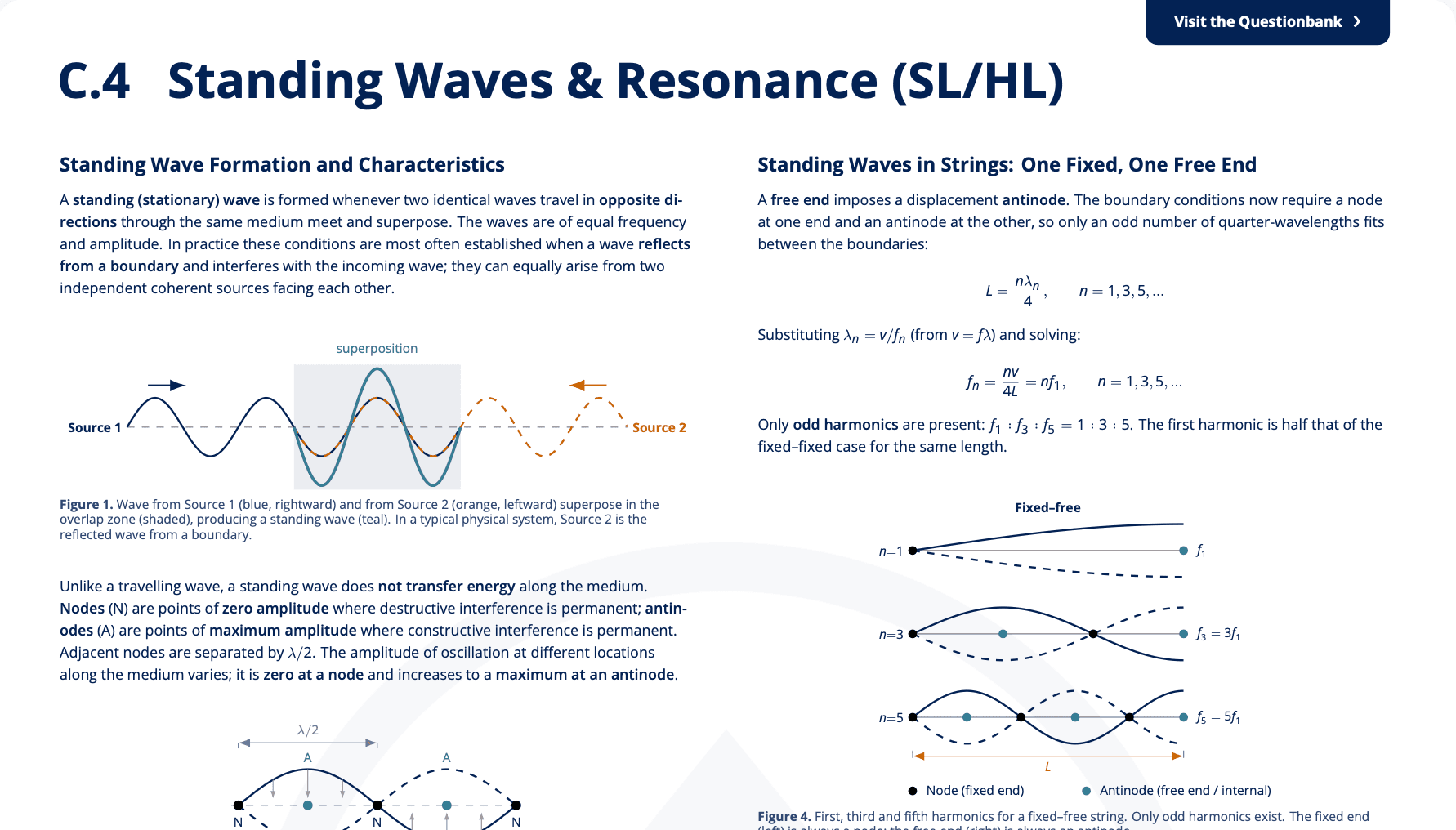C.4 - Standing Waves & Resonance