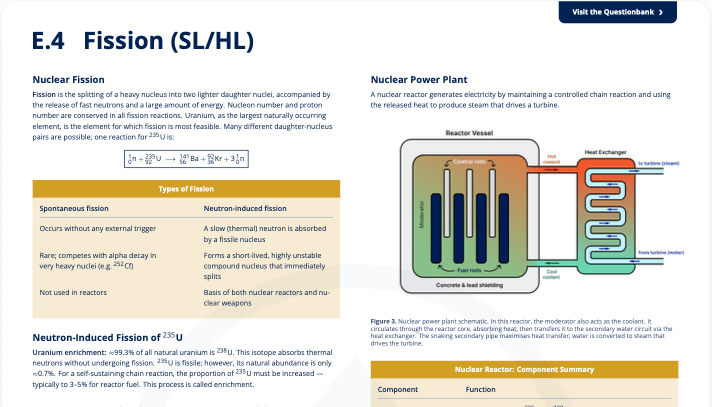 E.4 - Nuclear Fission
